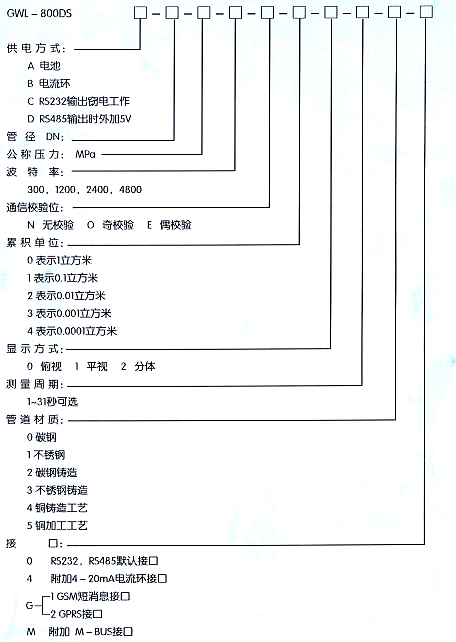 duhome 图片点击可在新窗口打开查看